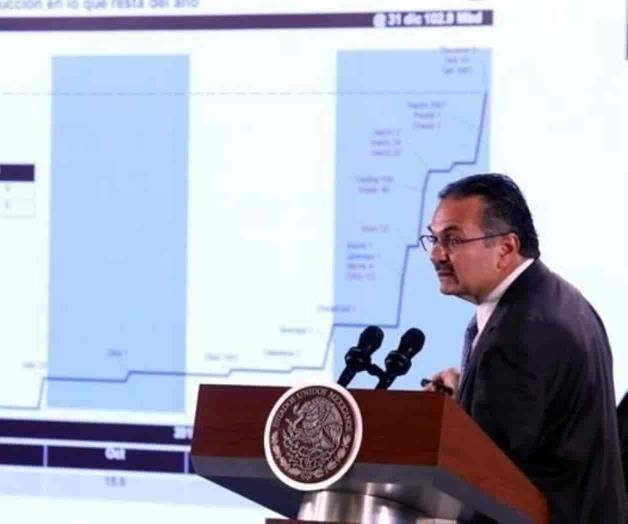 Caerá crudo en octubre por mantenimiento Caerá crudo en octubre por mantenimiento