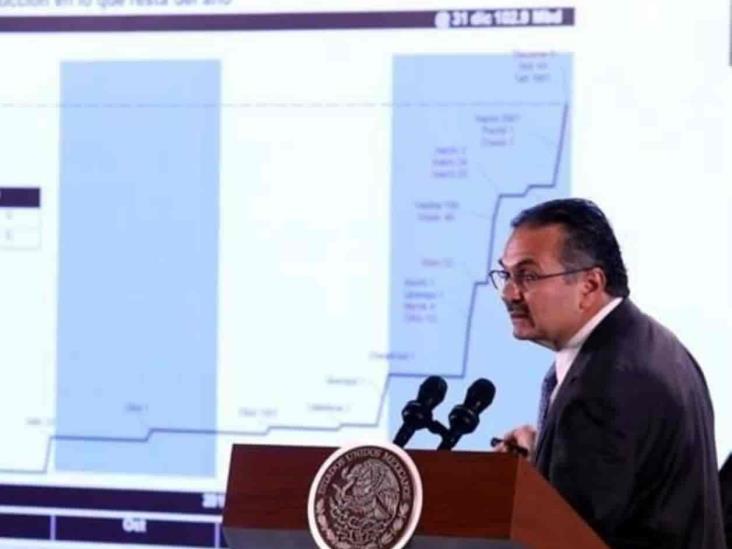 Caerá crudo en octubre por mantenimiento Caerá crudo en octubre por mantenimiento