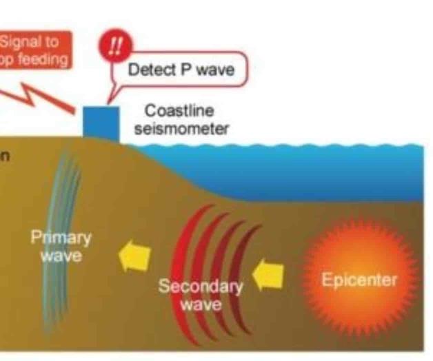 Japón crea aplicación que adelanta daños por sismo