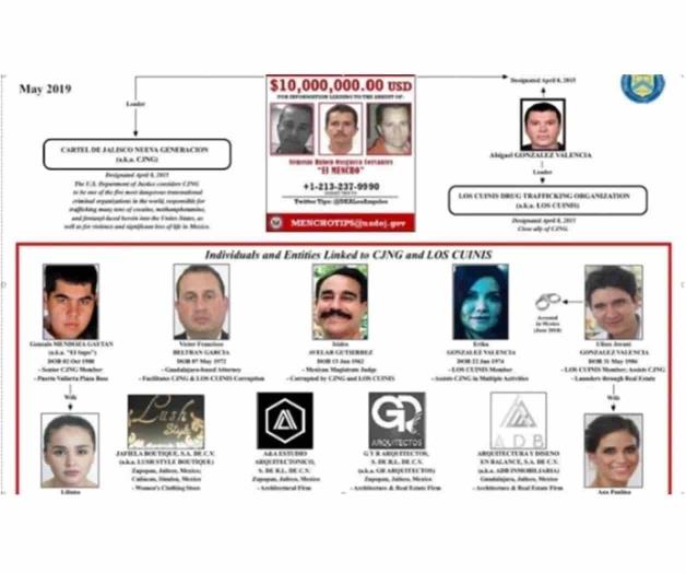 Detienen a magistrado ligado al Cártel Jalisco Nueva Generación