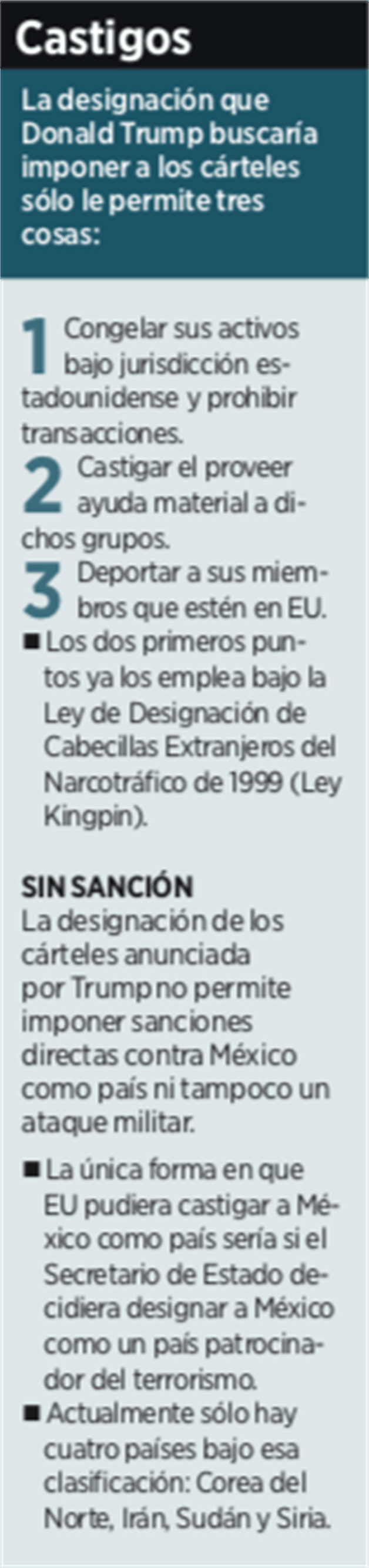 Amagos de Trump, solo contra cárteles