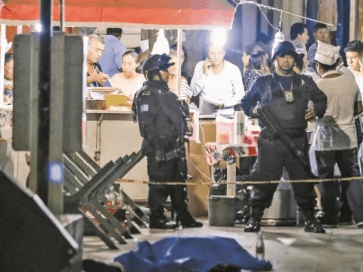 Una cuarta parte del país tiene crisis de homicidios Una cuarta parte del país tiene crisis de homicidios