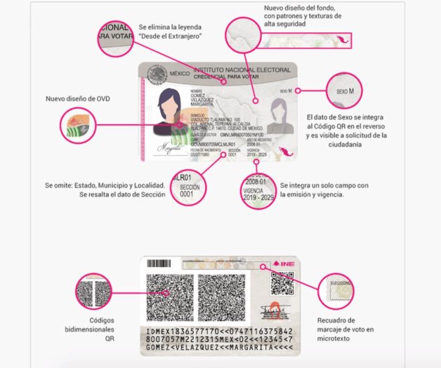Ya circulan 30 mil credenciales del INE con QR Ya circulan 30 mil credenciales del INE con QR