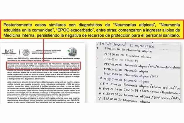 ‘Disfrazan’ Covid-19 como neumonías; denuncian hospitales