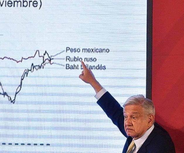 Deuda pública crecerá más con AMLO que con Peña Nieto: FMI