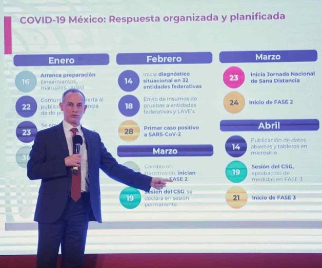 Trazan criterios para el semáforo