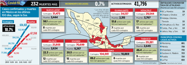 Impera anarquía en tianguis y comercios de la zona centro de Reynosa