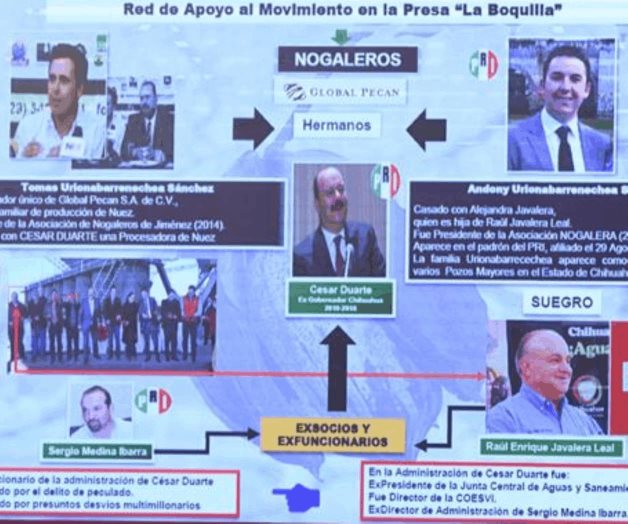 Exhiben red de resistencia en entrega de agua a E.U. Exhiben red de resistencia en entrega de agua a E.U.
