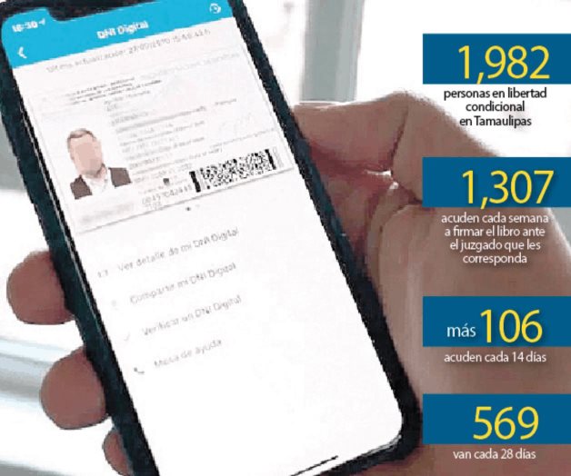Será por celular, firma de libertad condicional