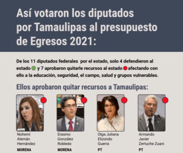 ‘Guillotinan’ a Tamaulipas