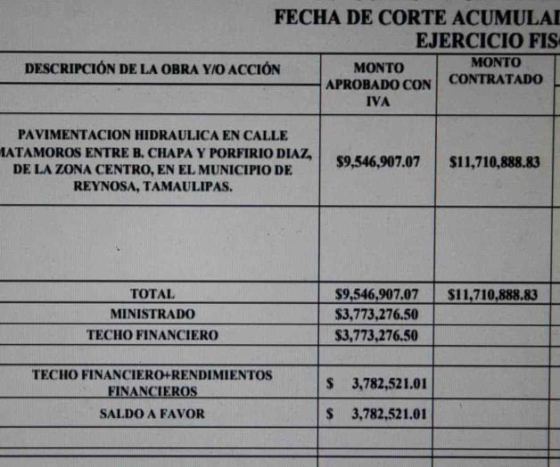 Reynosa más apoyado fiscalmente por Capufe