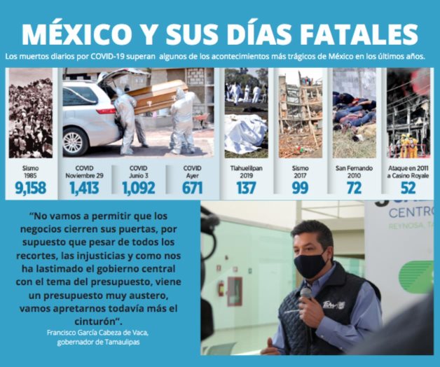 Austeridad… pero con productividad