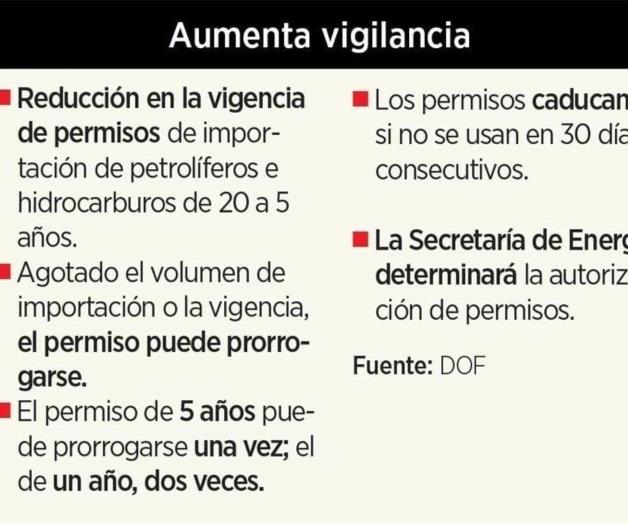 Dificultan importar combustibles a IP