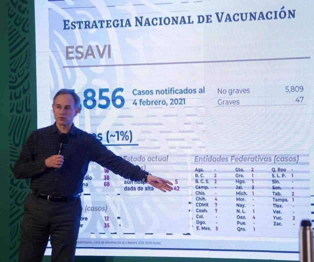 México acumula 162 mil 922 muertes por Covid-19 México acumula 162 mil 922 muertes por Covid-19