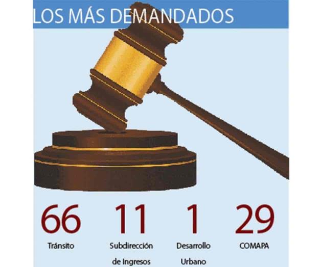 Apelan 66 multas de Tránsito ¡Y ganan!