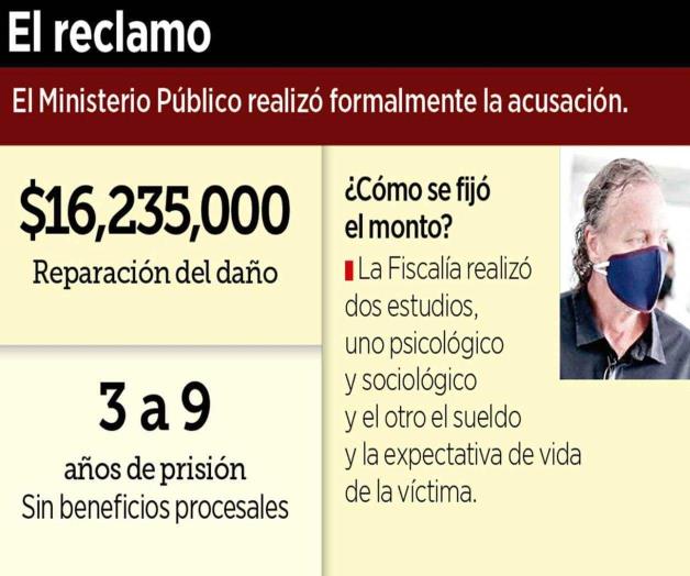 Piden contra Jacuzzi cárcel y $16 millones Piden contra Jacuzzi cárcel y $16 millones
