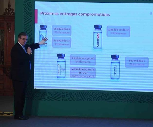 Llegarán 1.5 millones de vacunas de AstraZeneca el domingo: Ebrard Llegarán 1.5 millones de vacunas de AstraZeneca el domingo: Ebrard