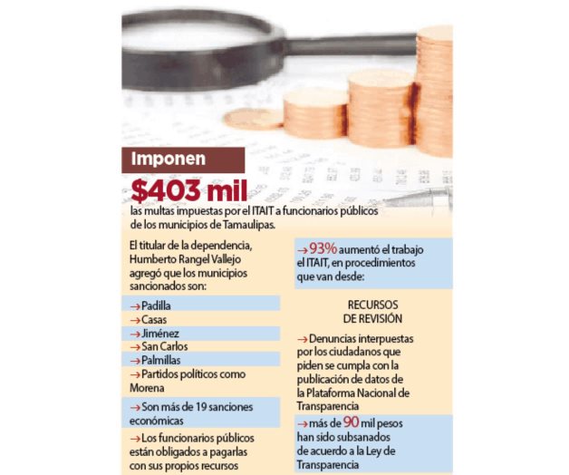 Acumulan multas; por no ser ‘transparentes’