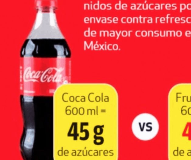 Profeco da nombres de aguas de sabor con más azúcar que un refresco Profeco da nombres de aguas de sabor con más azúcar que un refresco