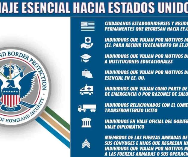 Continúan restricciones en cruces internacionales