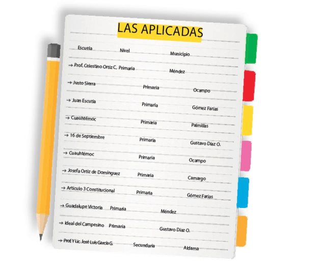 Regreso a clases en once escuelas