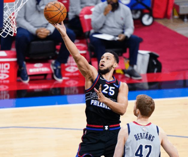 Con Simmons al alza, 76ers estiran ventaja ante Wizards