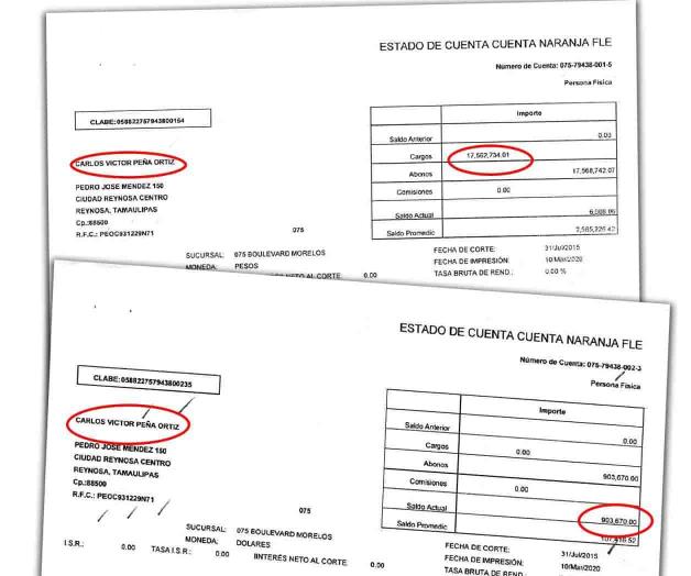 Salen a flote 40 mdp más del ‘Makito’
