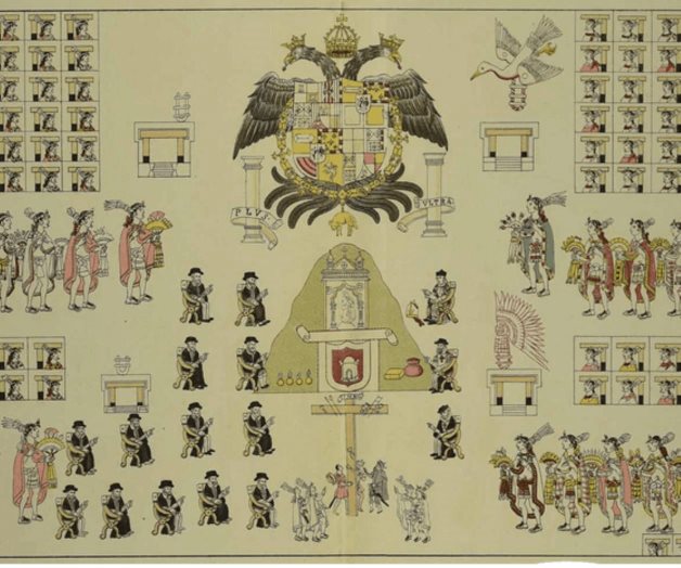 El lienzo de Tlaxcala, una versión única y digital de los indígenas conquistadores El lienzo de Tlaxcala, una versión única y digital de los indígenas conquistadores