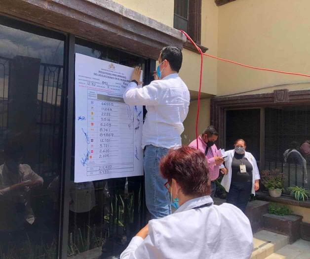 Finaliza IETAM sesión permanente