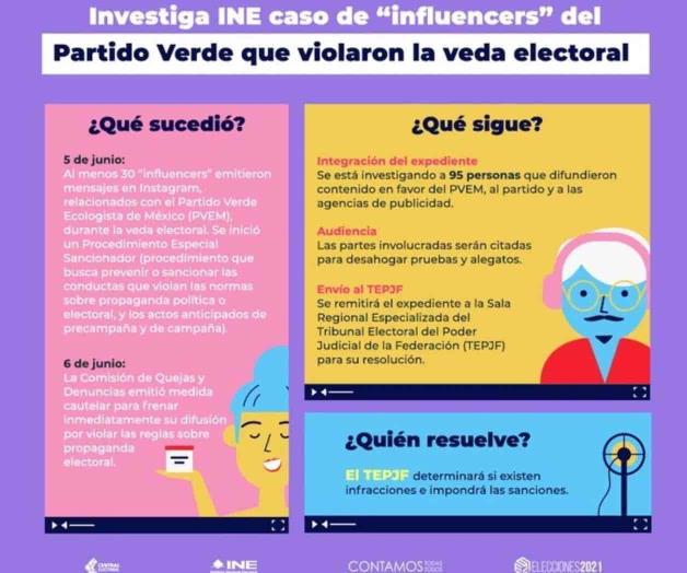 Investiga INE delito electoral