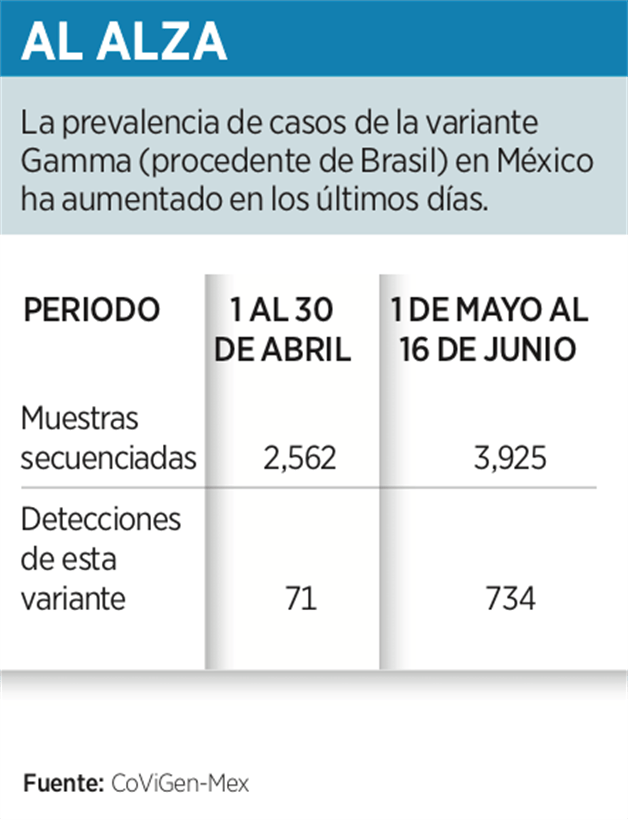 Obliga Covid a renosenses a ‘otro’ virtual toque de queda Obliga Covid a renosenses a ‘otro’ virtual toque de queda