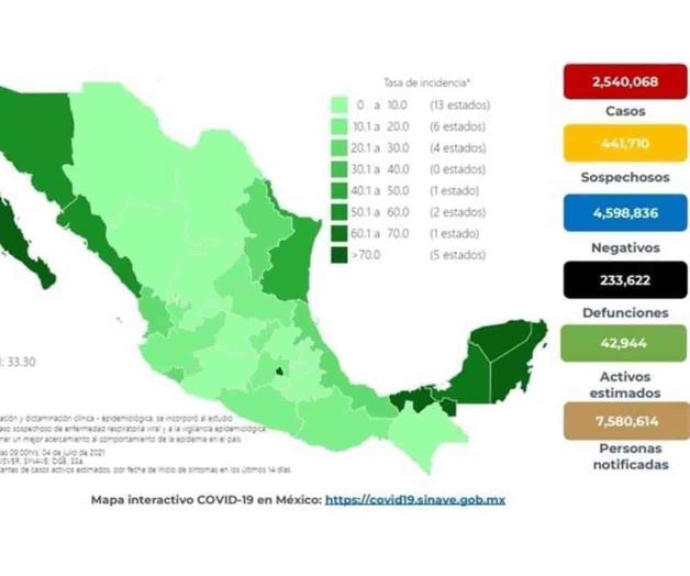 Suman 233 mil 622 muertes por Covid-19 en México Suman 233 mil 622 muertes por Covid-19 en México