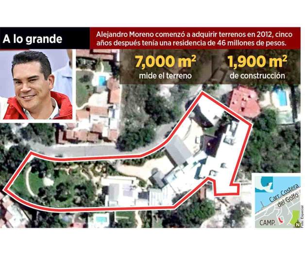 El sistema anticorrupción de ‘Alito’, costoso y sin resultados