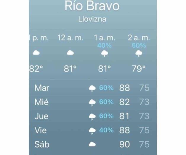 Agilizan trillas por amenaza de lluvia Agilizan trillas por amenaza de lluvia