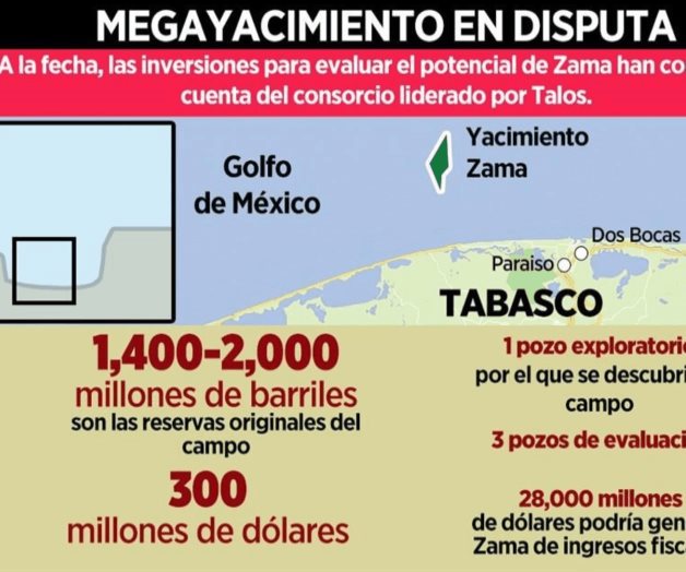 Premian a Pemex; le ceden yacimiento Premian a Pemex; le ceden yacimiento