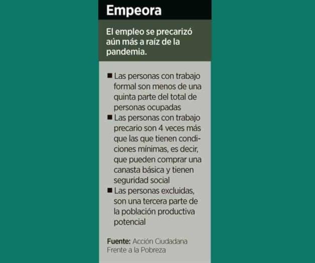 Excluidos 24 millones del mercado laboral Excluidos 24 millones del mercado laboral