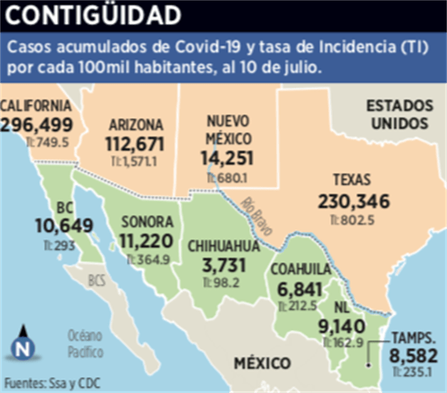Urgente agilizar vacunación para reapertura de la frontera Urgente agilizar vacunación para reapertura de la frontera