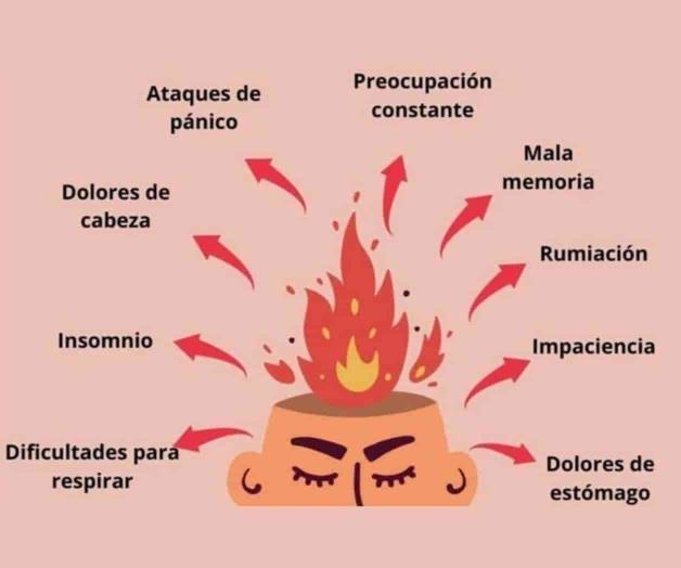 Identifican y atienden a personas con ansiedad Identifican y atienden a personas con ansiedad