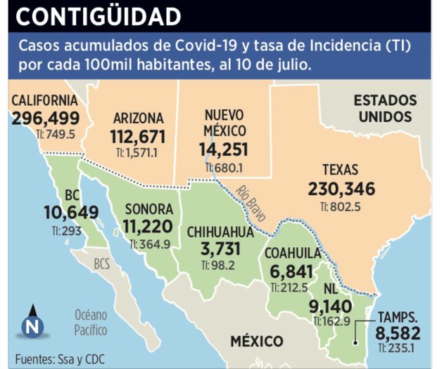Frontera entrampada: no hay vacunas Frontera entrampada: no hay vacunas