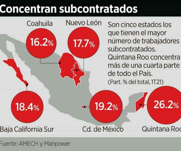 Saldrán 1.4 millones de la subcontratación Saldrán 1.4 millones de la subcontratación