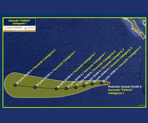 El huracán Felicia se forma en el Pacífico, lejos de costas