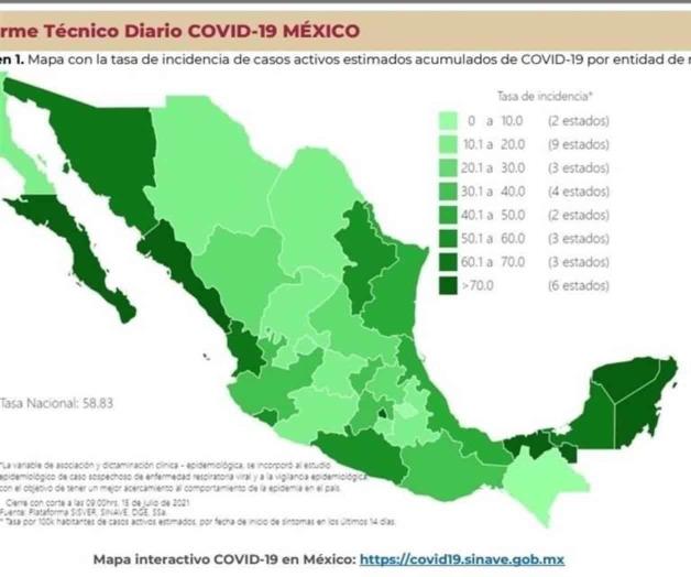 Notifican 12 mil 821 casos más de Covid Notifican 12 mil 821 casos más de Covid