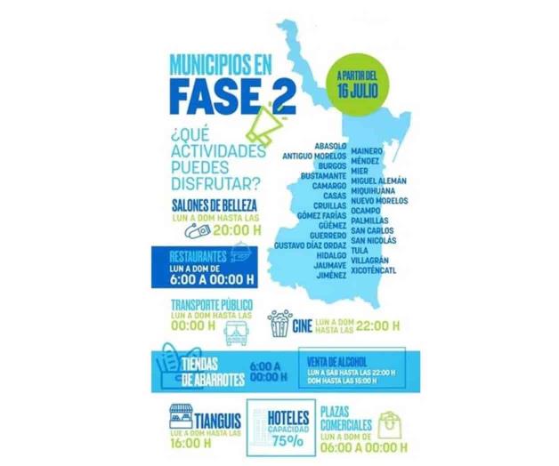 Mantiene Ribereña la fase 2 Mantiene Ribereña la fase 2