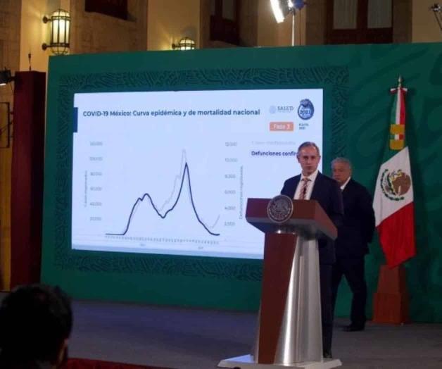 Ante tercer ola Covid, Ssa presenta proyecto de nuevos parámetros de Semáforo Epidémico