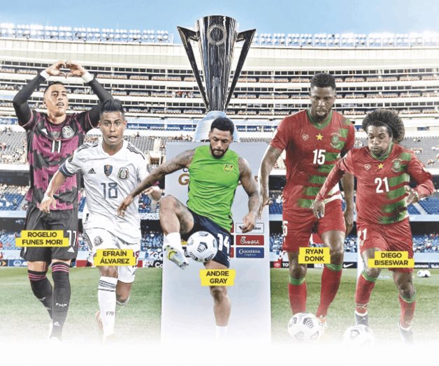 Para Naturalizados Para Naturalizados