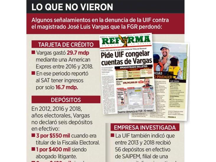 Perdonan millonada a ‘magistrado billetes’ Perdonan millonada a ‘magistrado billetes’