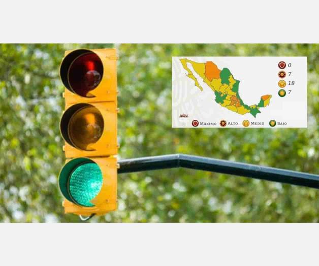 Nuevos parámetros en Semáforo Epidémico