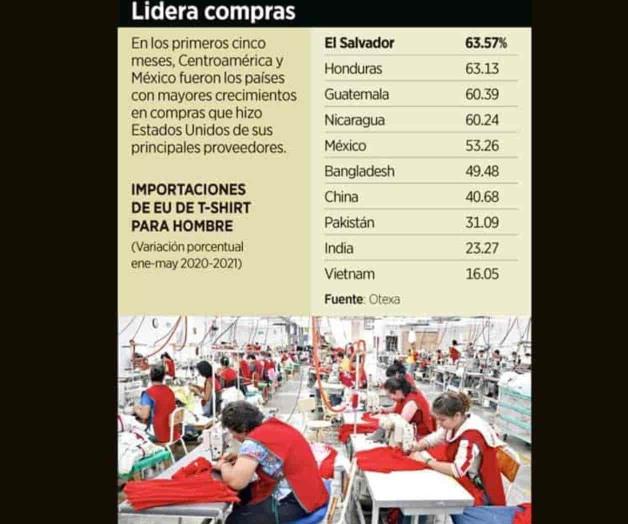 Abren oportunidad en EU a playera mexicana