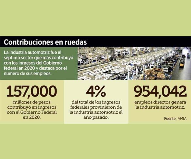 Quitar incentivos afectará inversión automotriz