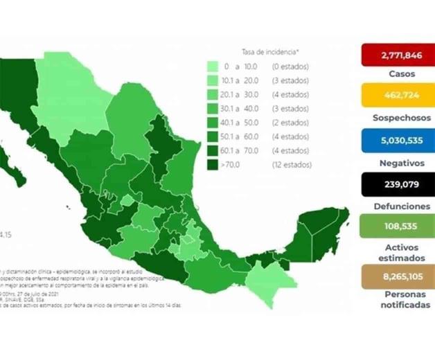 Acumula México 239 mil 79 muertes por Covid-19 Acumula México 239 mil 79 muertes por Covid-19